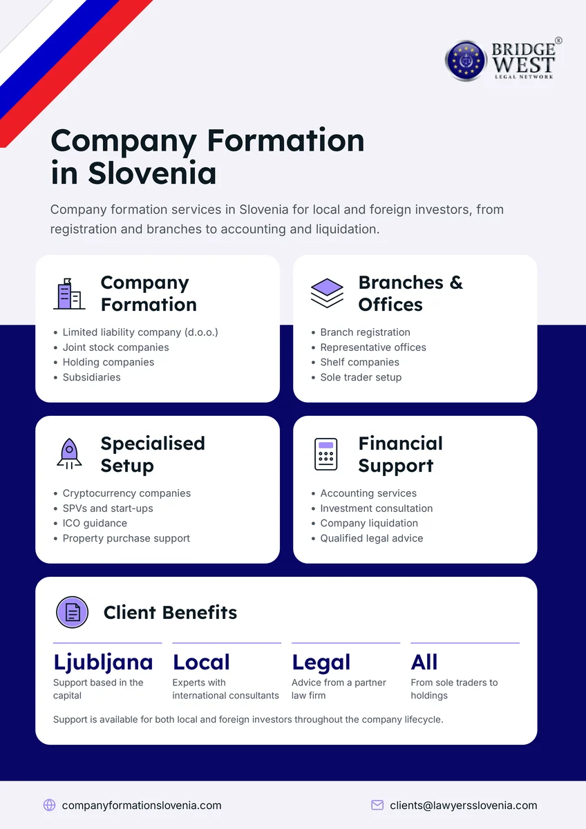 Company-Formation-Slovenia